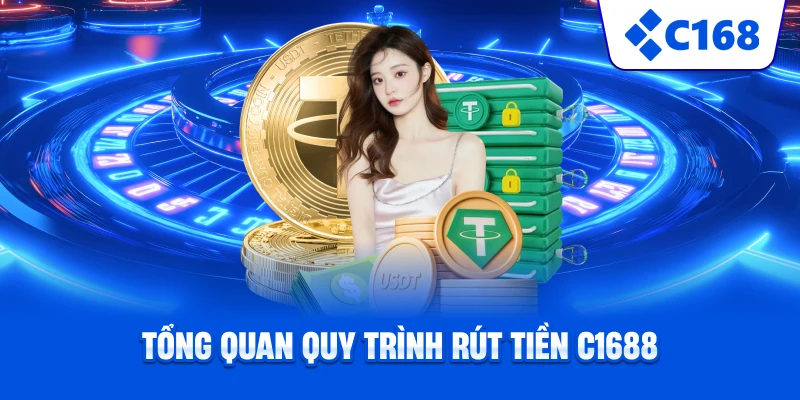 Tổng quan quy trình rút tiền C1688